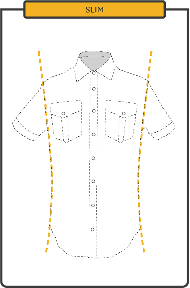 Fit image